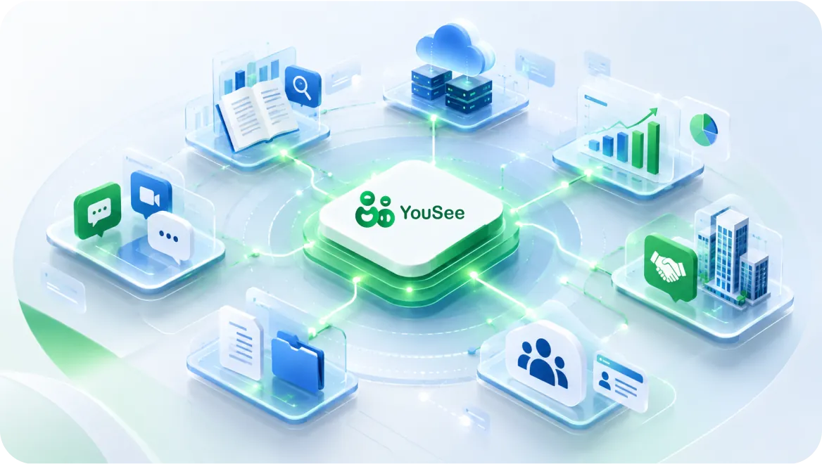 Sơ đồ YouSee ở trung tâm, kết nối dữ liệu, tài liệu, nhóm làm việc, đối tác và điện toán đám mây